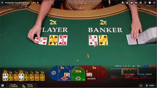 Top Các Trò Chơi Casino Online Được Yêu Thích Nhất Hiện Nay